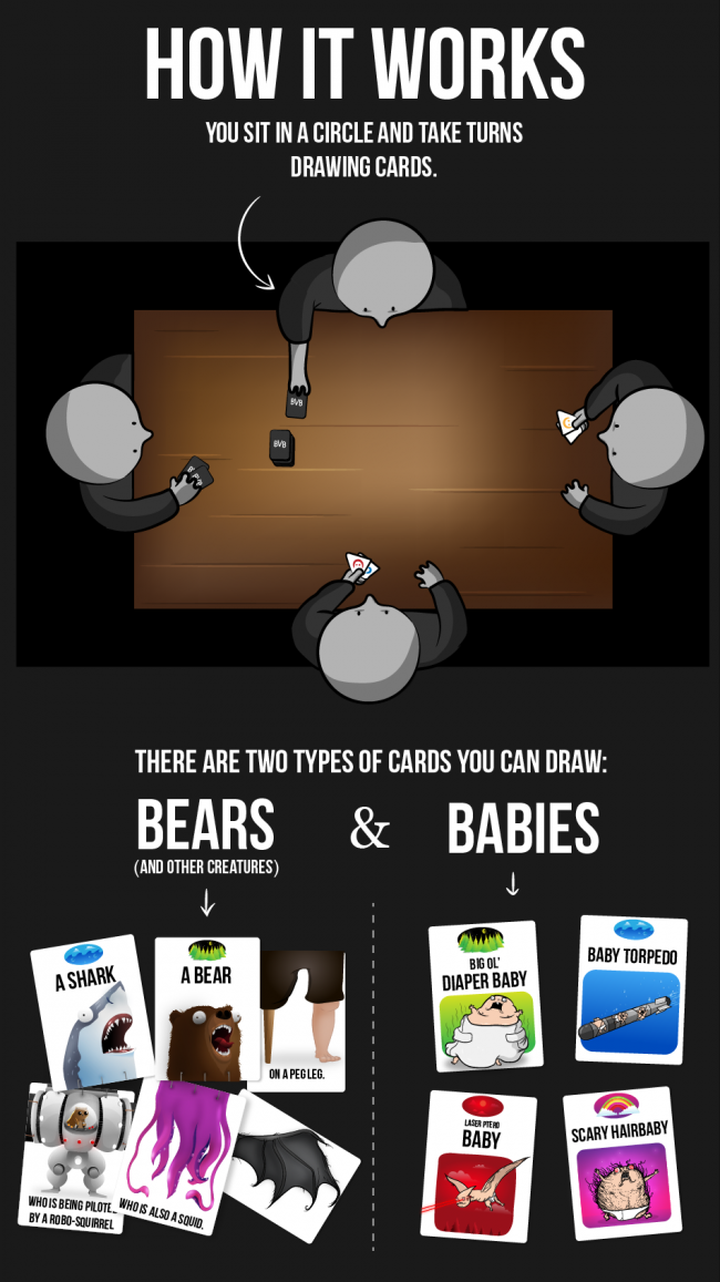 Bears vs Babies A Card Game Toy Game World